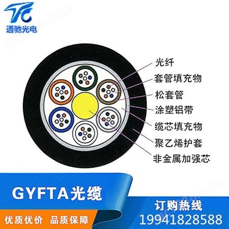 GYFTA-12b1.3光缆非金属铠装24芯架空管道光缆 TCGD/通驰光电 36芯16芯48芯 