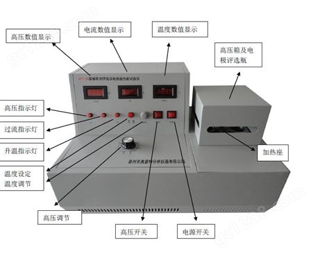 APT生产定制DPY-2B DPY-2C DPY-2D DPY-2E电脱盐试验仪(破乳剂筛选评价仪)