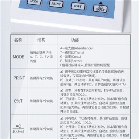 上海精科 上分 紫外可见分光光度计 光度测量N4S环保监测专用