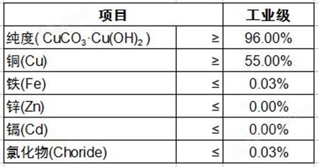 郑州碳酸铜 饲料级 碱式碳酸铜 98%工业级碳酸铜
