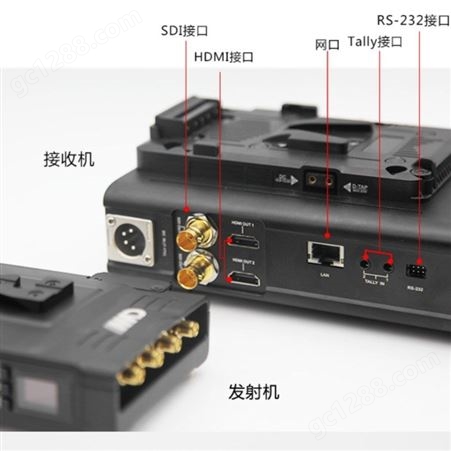 高清无线视频传输设备 雷电X2 摄像机无线图传设备 视晶无线