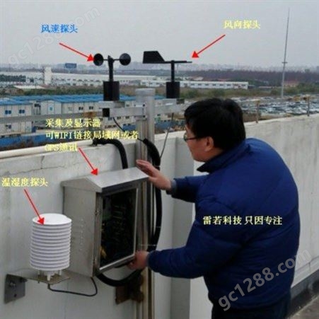 上海现货YF5风速仪 风速报警仪 门式起重机风速计
