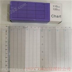 供应陕西压力记录仪用图表卡纸C467绿图控公司