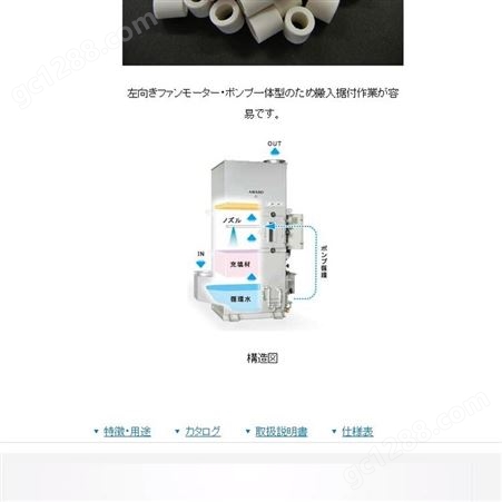 日本安满能AMANO 湿式除尘器（洗涤器）SS-75N