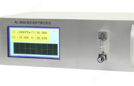RL-U100L型微量氧分析仪
