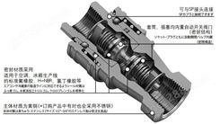 日本日东工器NITTO-KOHKI套筒SP-V快速接头