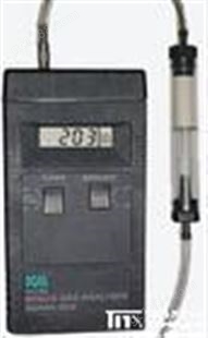 SO2型烟气分析仪
