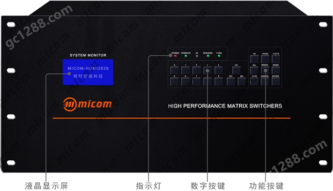 HDMI矩阵28进28出面板操作指示